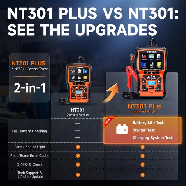 Detalle 2 de FOXWELL NT301 Plus OBD2 Scanner 12V