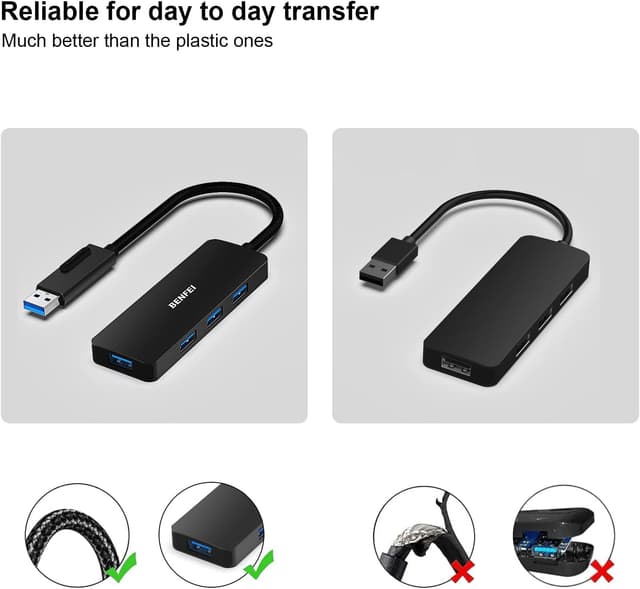 Detalle de BENFEI Hub USB 3.0 con 4 porte