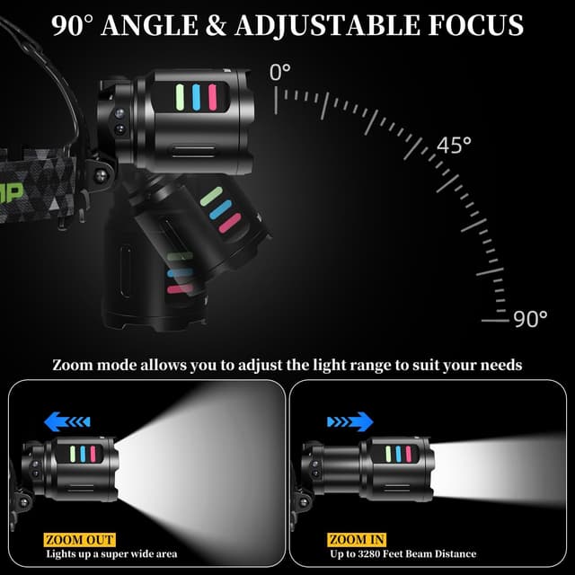 Thumbnail 6 de LEKIA torcia frontale LED 100000LM