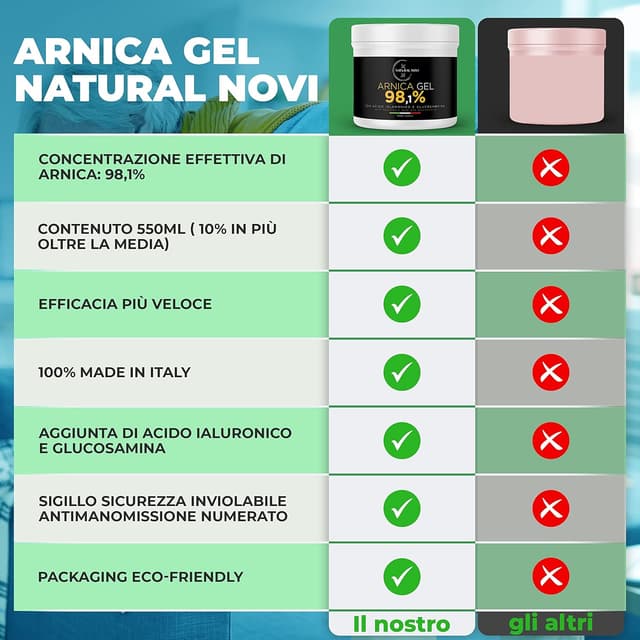 Thumbnail 2 de Arnica per Cavalli 98,1% 550 ml con acido ialuronico e glucosamina