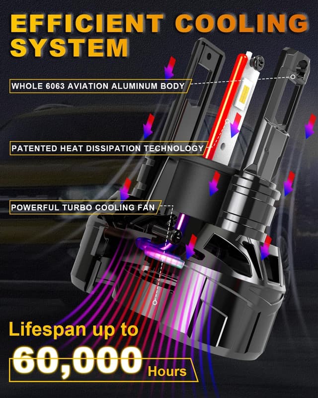 Thumbnail 2 de Lampadina H3 LED KATUR 120 W 30000 lm