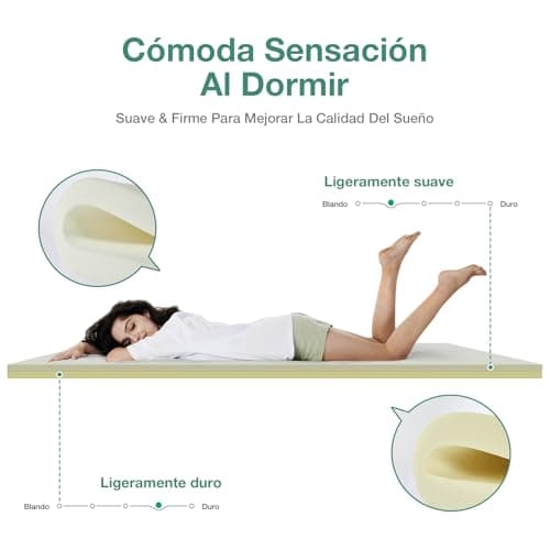 Thumbnail 1 de Novilla Sobrecolchón 135x190cm, 5cm, Transpirable, Lavable