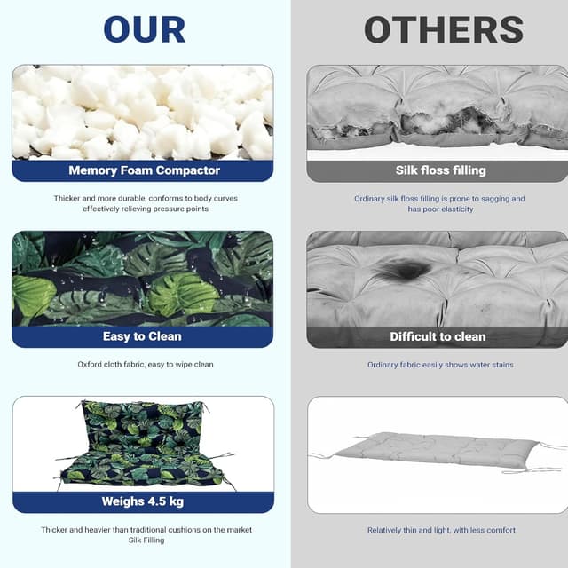 Detalle de ZxrFxr Waterproof Swing Seat Cushions (Green Leaves) – thick patio bench pad for 2/3/4 seater swings, 150x100cm