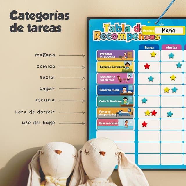 Thumbnail 5 de Smart Panda Tabla de Recompensas 380 imanes