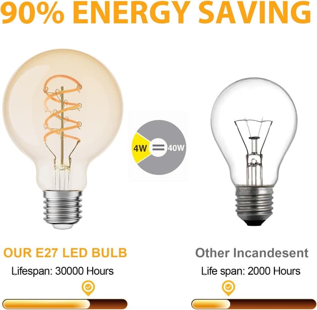 Detalle de URing E27 LED Vintage Glühbirne dimmbar 2200K (G80), 4 W – 3er-Set