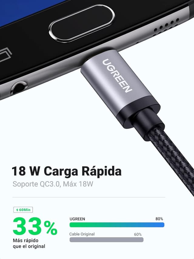 Thumbnail 2 de UGREEN Cable Micro USB Rápido QC3.0, 1 Metro ⚡