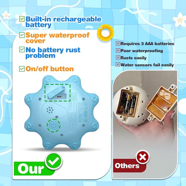 Thumbnail 6 de Light Up Rechargeable Bath Toy 4 Rings