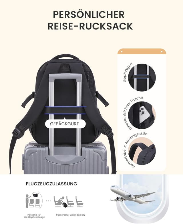 Detalle 2 de LOVEVOOK Rucksack 15,6 Zoll Laptop