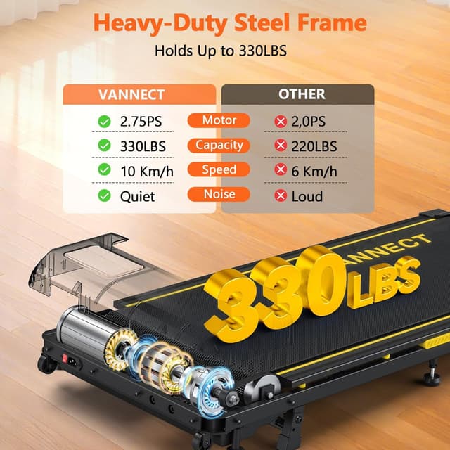 Detalle de Walking pad treadmill 1-12KM/H, 9% incline