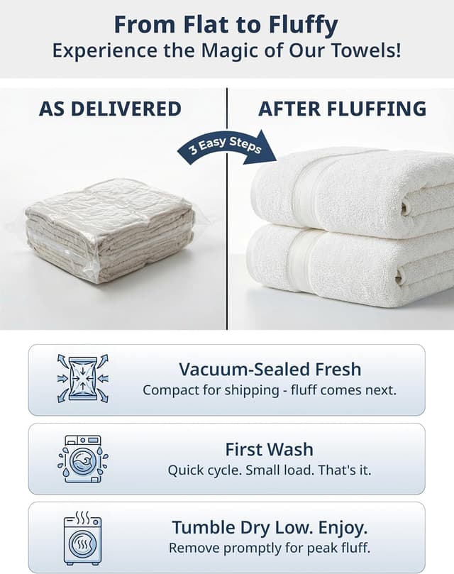 Detalle de Lane Linen 100% Cotton Zero-Twist 4-Pack Bath Towels (28"x54") in White