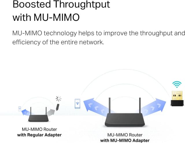 Detalle 2 de TP-Link Archer T3U Nano AC1300 USB WiFi Adapter 📡