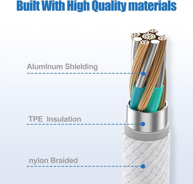 Detalle de USB C to C 60W 10ft Charging Cable