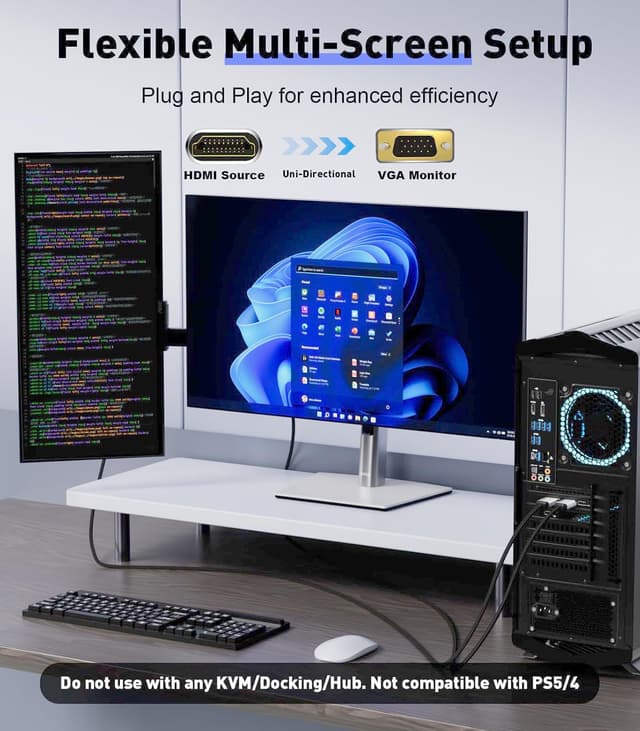 Detalle de SWITCHFLUX HDMI to VGA Adapter Cable 1.8m