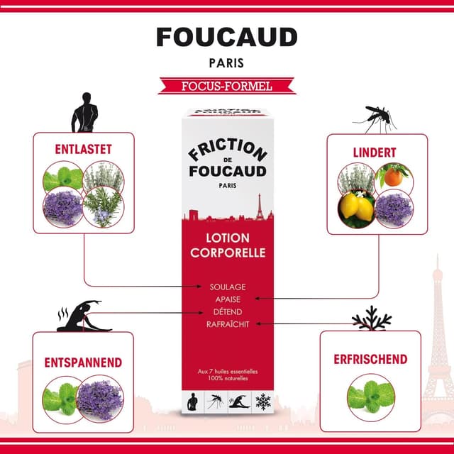 Detalle 2 de Friction Körperlotion 500 ml für Muskeltonus