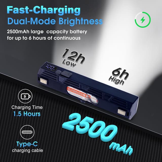 Detalle 2 de LETOUR Magnetic Work Light Bar (4000 lumens, 216 LEDs, 2500mAh rechargeable, IP6) for garage, camping & DIY