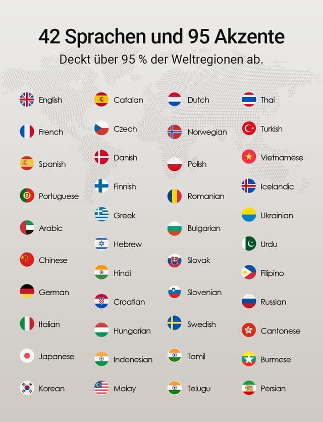 Detalle de Timekettle W4 AI Cuffie Traduttore con traduzione simultanea bidirezionale e sensore vocale osseo