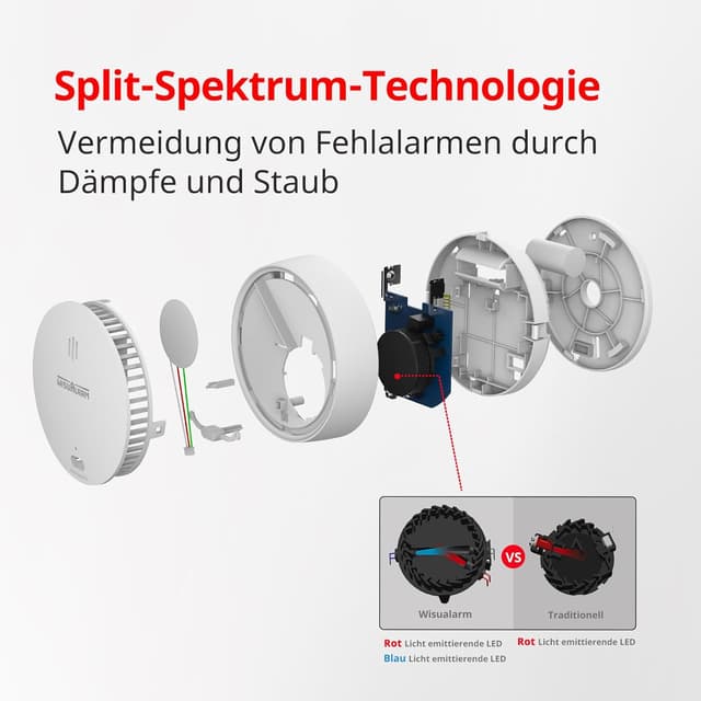 Detalle 2 de Rauchmelder 10 Jahre Batterie 85 dB EN 14604
