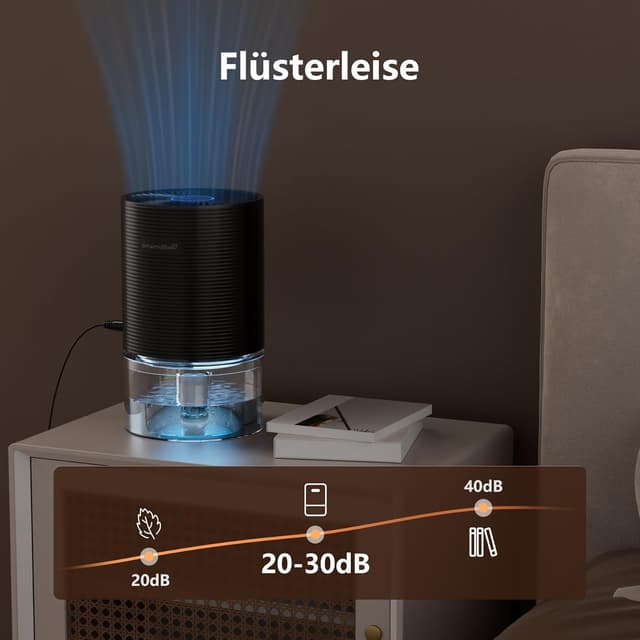 Thumbnail 4 de Deumidificatore portatile 300 ml/giorno 🏠