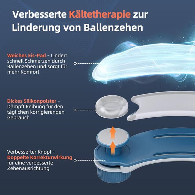 Detalle de Tech Love Hallux Valgus Korrektur Fixierplatte Upgrade mit 3 Winkeln, inklusive Gel-Eispolster (2 Stück), Zehen-Schiene