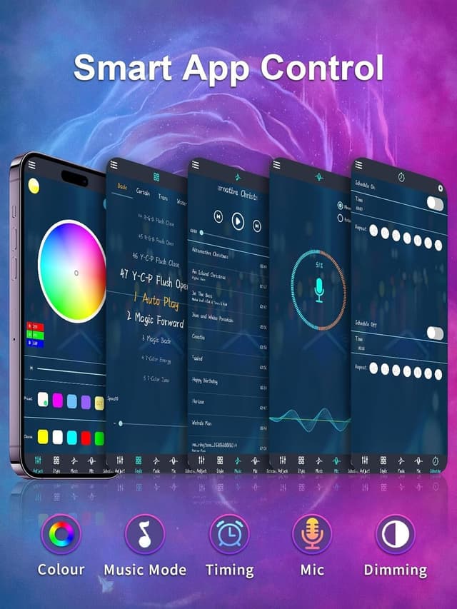 Detalle de GIPOYENT TV Light Strip LED 9,8 ft para TV 32-50