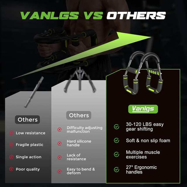 Thumbnail 6 de Twister Arm Trainer 40โ130 lb adjustable arm exerciser ๐ช