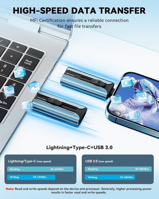 Detalle de MFi Certified 256GB Flash Drive for iPhone