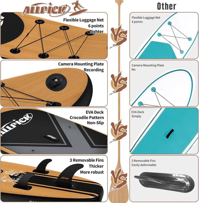 Thumbnail 4 de ALLPICK Premium SUP Board Set