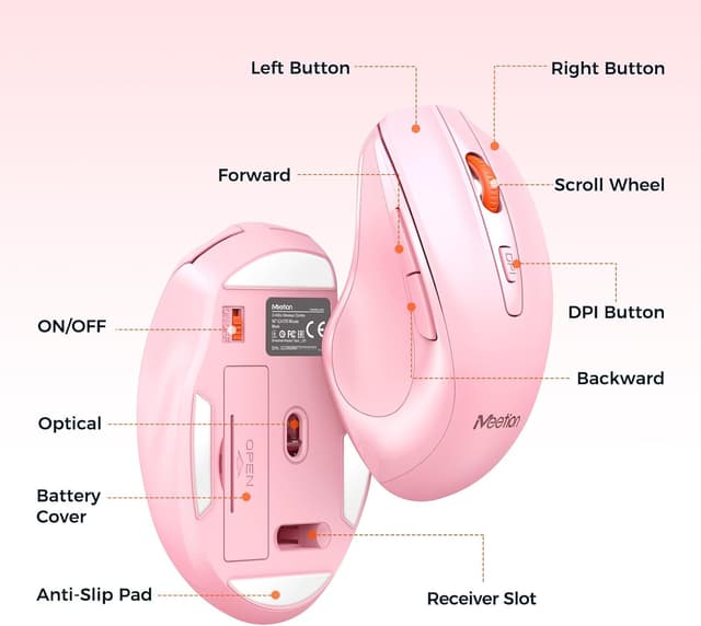 Detalle 2 de MEETION Wireless Keyboard and Mouse 2.4GHz 🖱