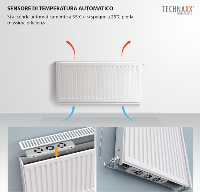 Thumbnail 4 de Technaxx TX-302 ventilatore per radiatore 50-70 cm