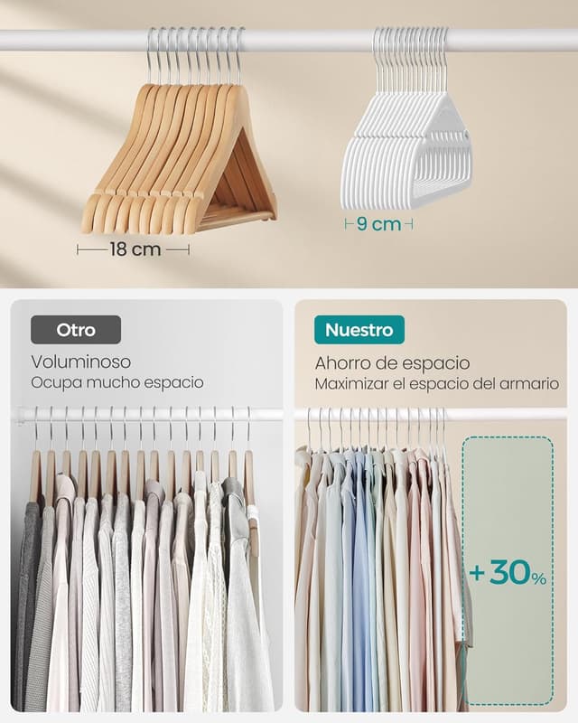 Detalle 2 de SONGMICS Perchas de Terciopelo 50 u. 🧥 Ahorra Espacio Blanco