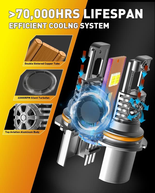 Detalle de Termitor 9004/HB1 70,000LM fog light bulbs