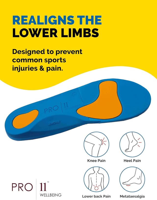 Detalle 2 de PRO 11 WELLBEING Dual Shock Orthotic Insole