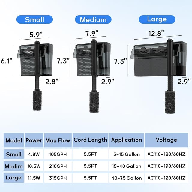 Thumbnail 5 de hygger HOB Filter 8W 315 GPH
