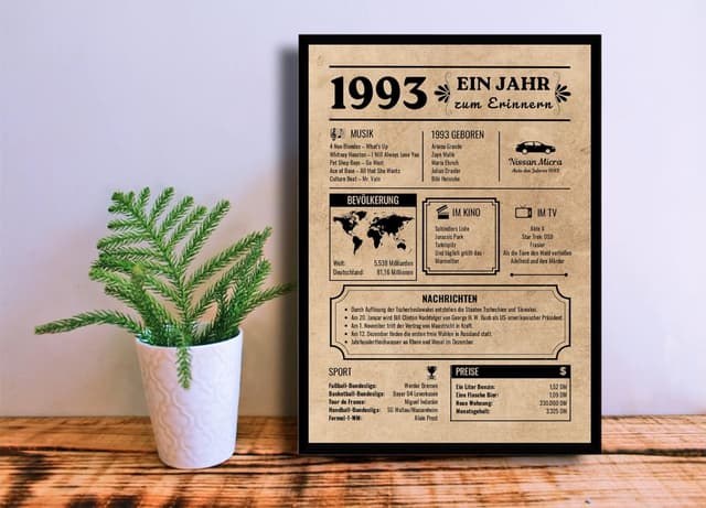 Thumbnail 4 de EQUIK Geburtstagskarte 1993 Vintage Poster