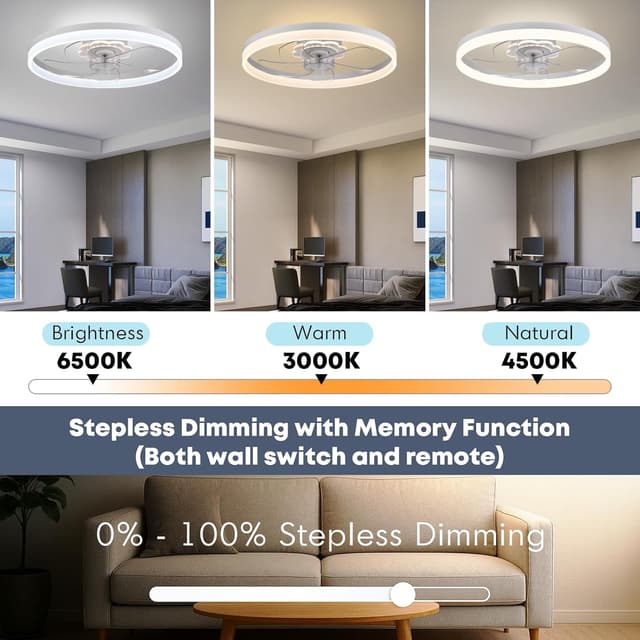 Detalle de Fszdorj 20" Ceiling Fan with LED light ๐ก๐