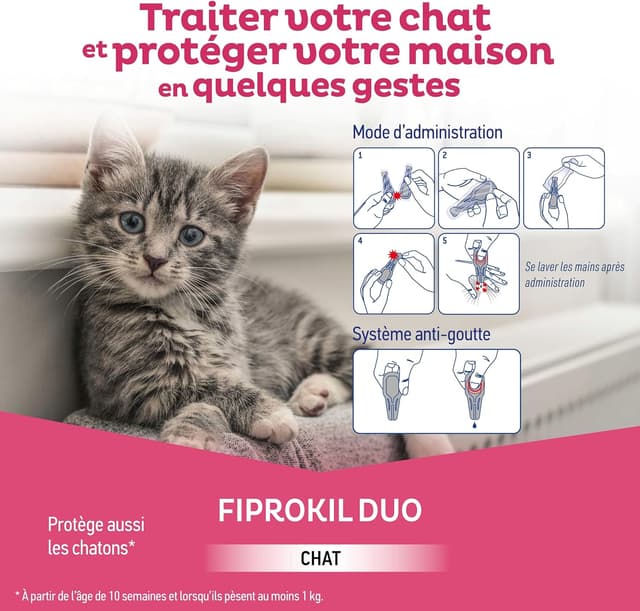 Detalle 2 de Fiprokil Duo Chats 2 pipettes 🐱