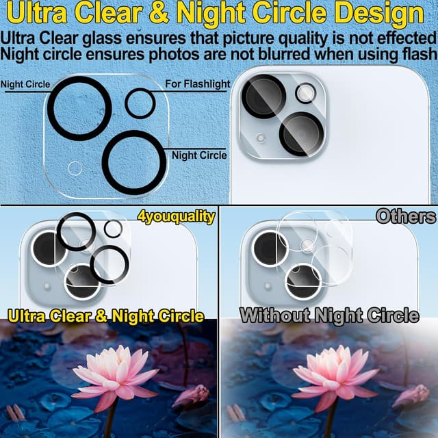 Thumbnail 6 de 4youquality 4‑in‑1 screen protector for iPhone 15