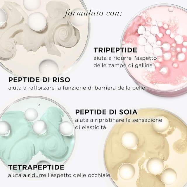 Detalle de iT COSMETICS Crema Idratante Contorno Occhi Anti-Età e Anti-Fatica con Super Peptidi al 2%, 15 ml