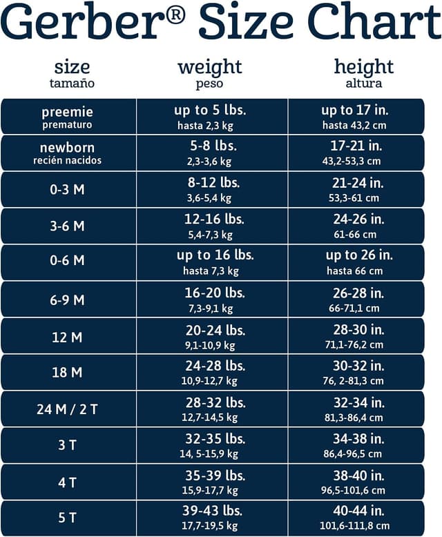 Thumbnail 6 de Gerber 6-pack Bodies manches longues 6 pcs đ¶