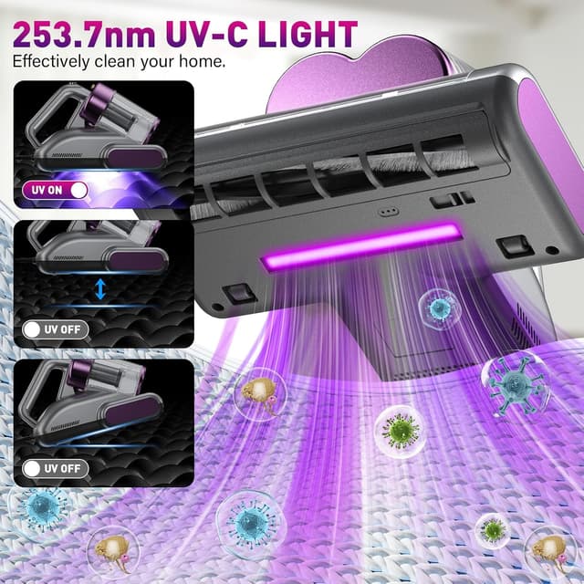 Detalle de RWSRW Milbensauger 500 W für Matratzen