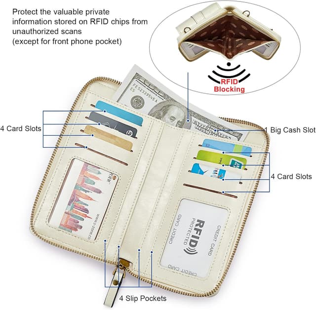 Thumbnail 3 de S-ZONE Pn21b017 Porte-monnaie téléphone Femme