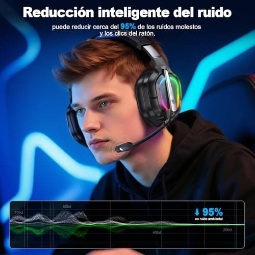 Detalle de Fachixy FC200 Cascos Gaming Inalámbricos 50Hr 📢