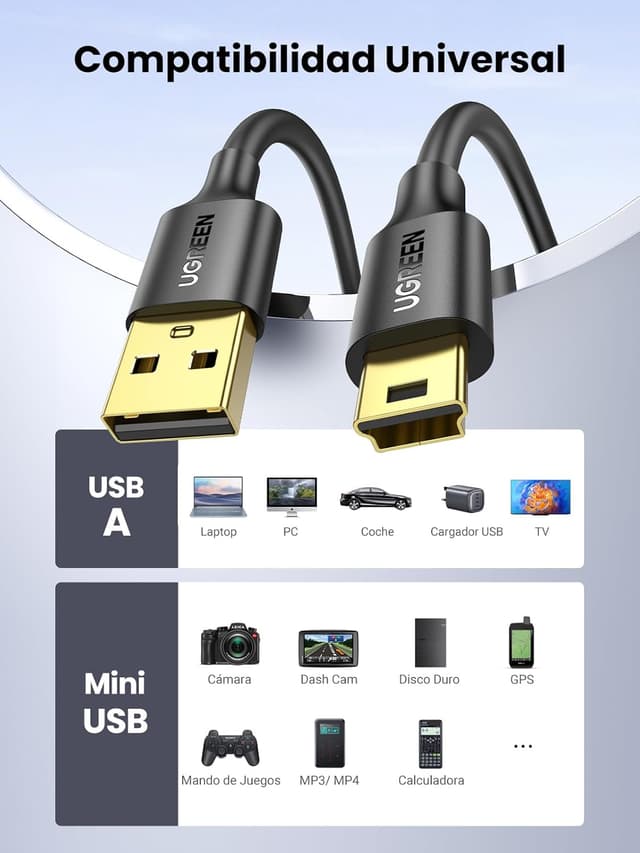 Detalle 2 de UGREEN Cable Mini USB 2.0 Tipo A a B, Alta Velocidad ⚡