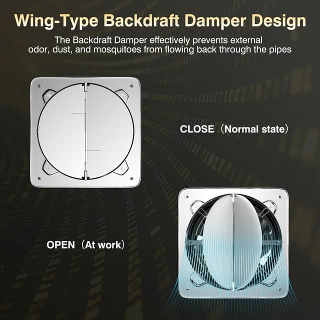 Thumbnail 5 de FanGoFast 250mm Abluftventilator 1680 m³/h