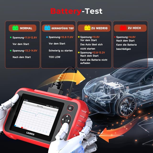 Thumbnail 5 de Launch CRP123I V3.0 OBD2 Diagnosegerät 5"