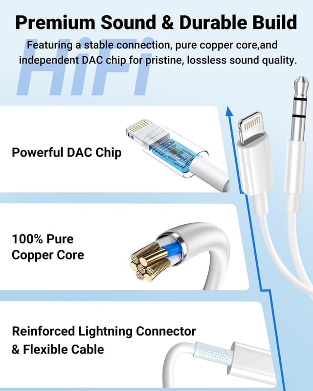 Detalle de Seulliya Lightning to 3.5mm AUX Cable 3.3ft