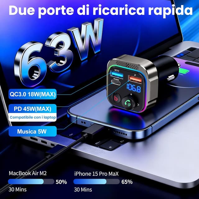 Thumbnail 2 de GizmoVine Trasmettitore FM Bluetooth 5.4