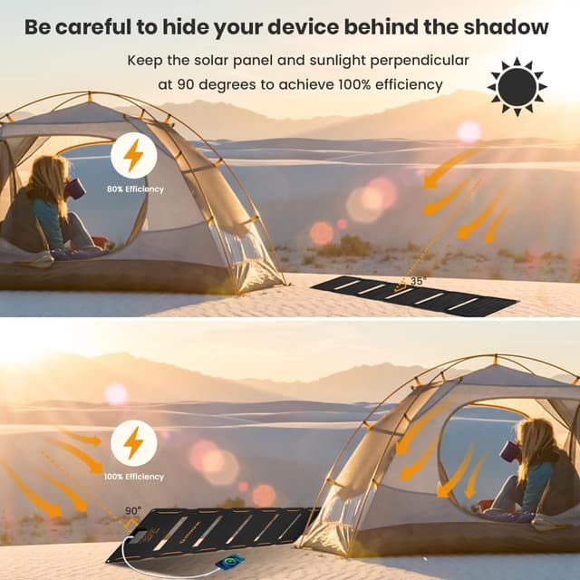 Detalle 1 de FlexSolar 40W Foldable Solar Panel Charger