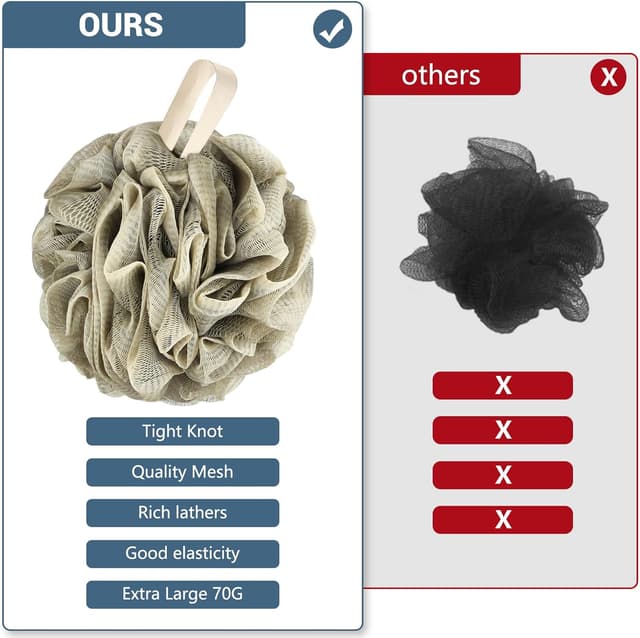 Detalle 2 de InemzTal Shower Puff Loofah 3 pack