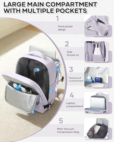 Detalle de BJLFS mochila al vacío con bomba incluida (40x30x20) para cabina compatible con Ryanair y Wizz Air